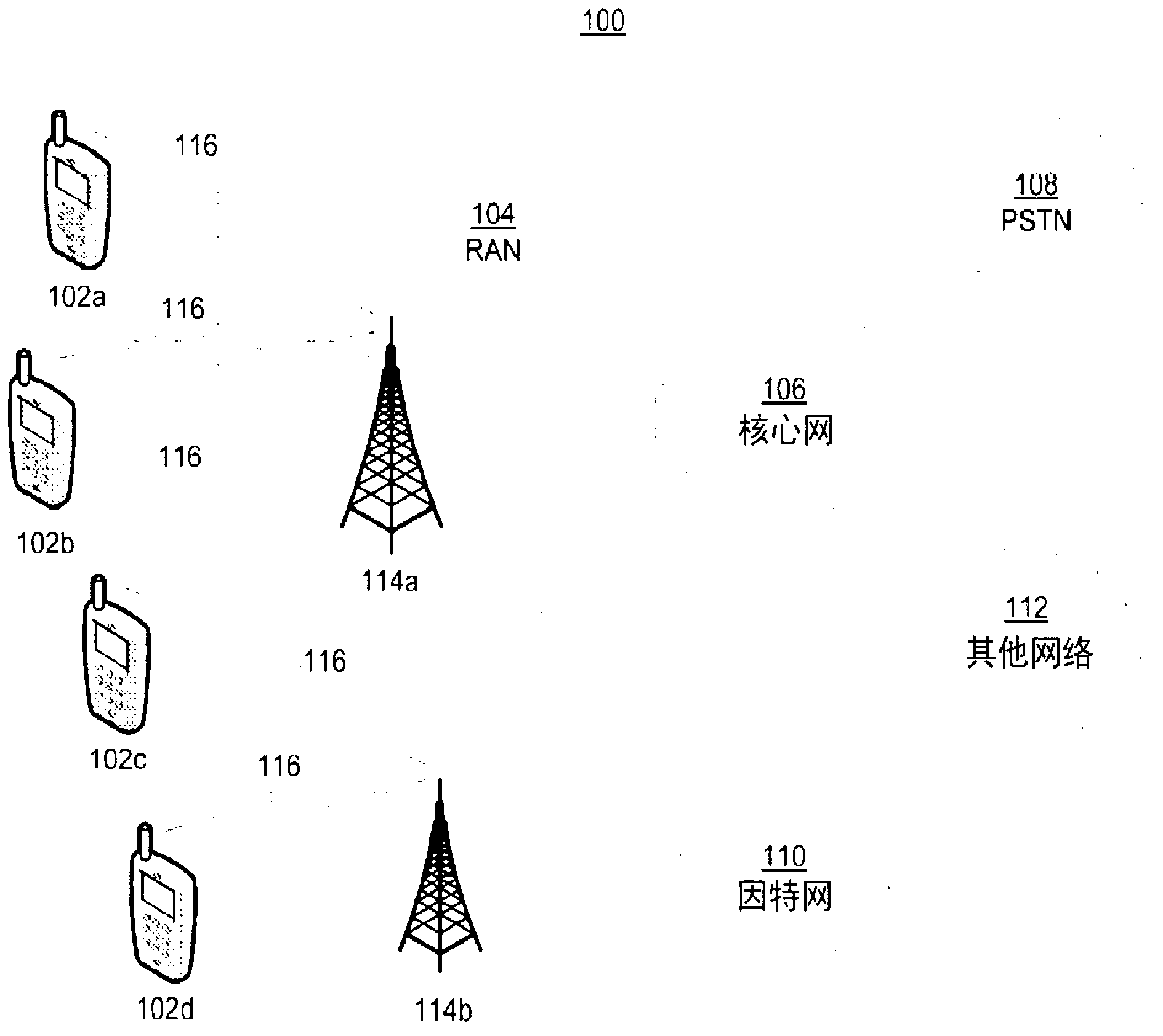 Systems and methods for dynamic whitespace spectrum management