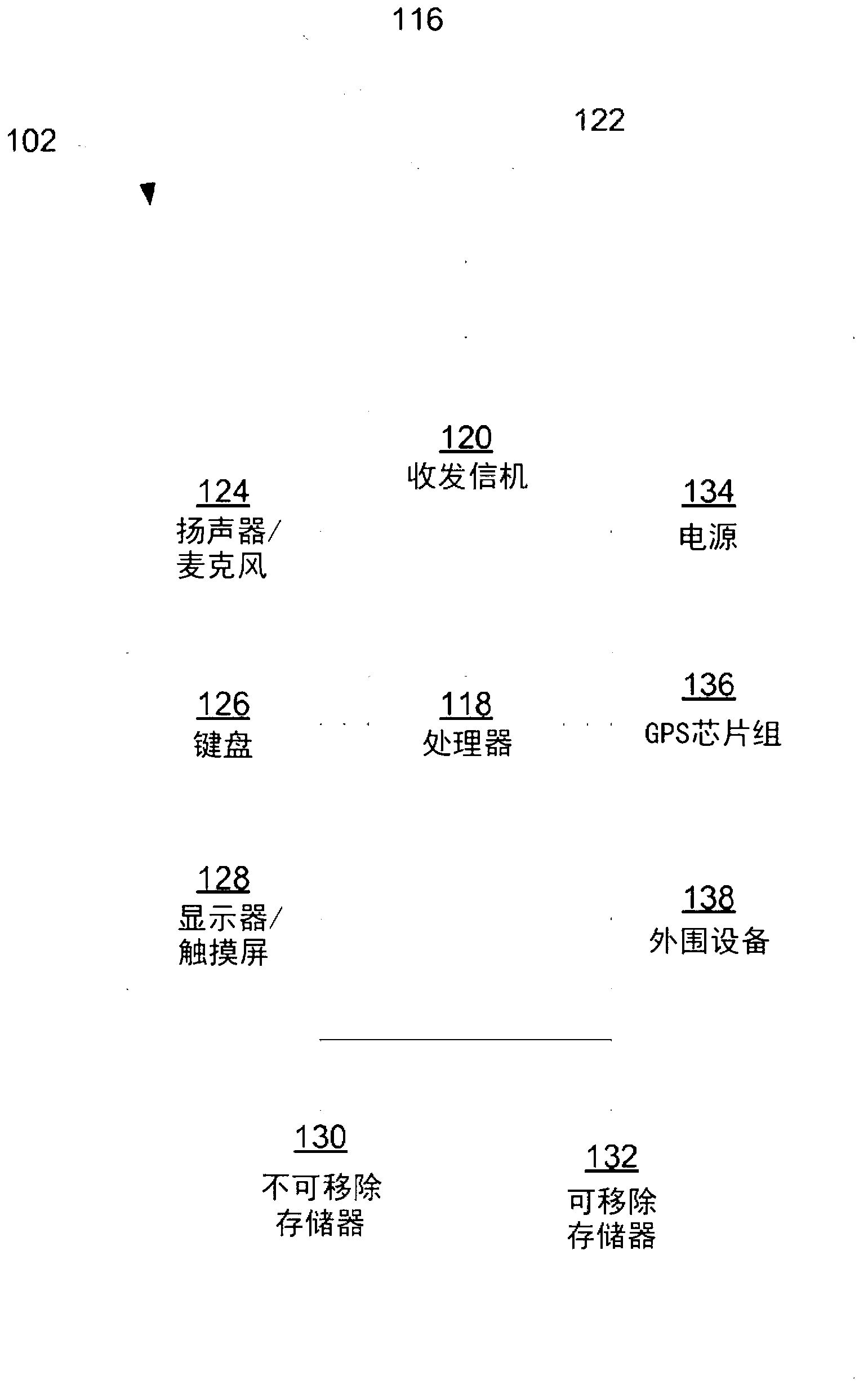 Systems and methods for dynamic whitespace spectrum management