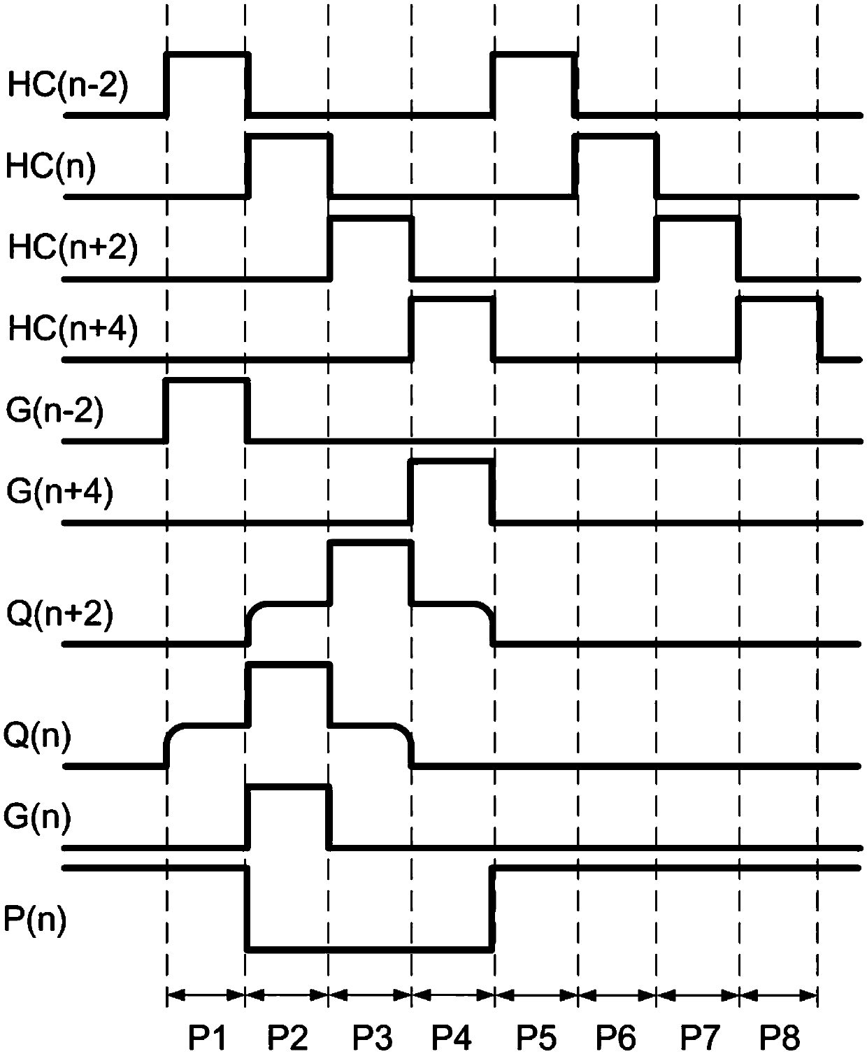 Shift register and control method thereof