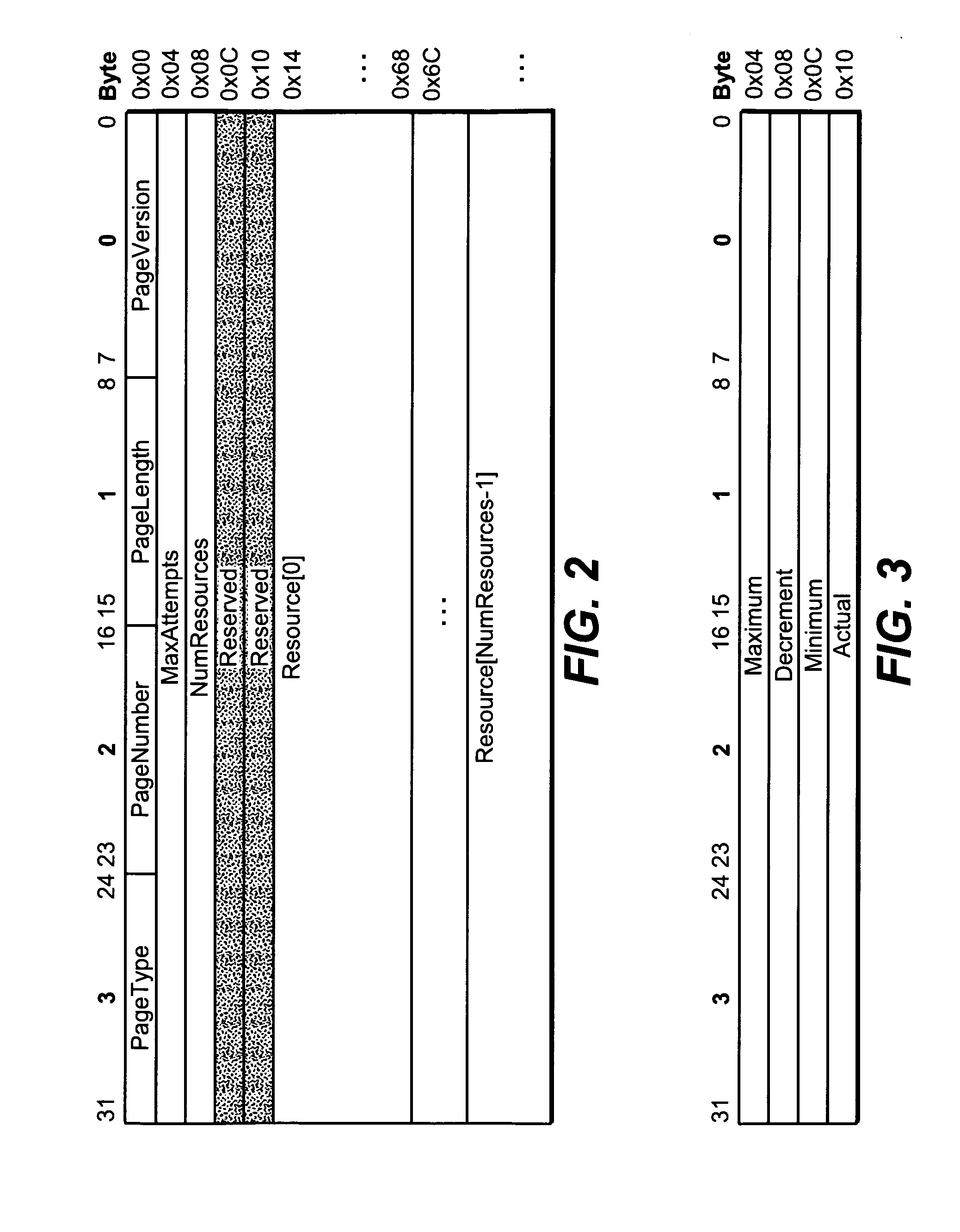 System and method for optimal dynamic resource allocation in a storage system