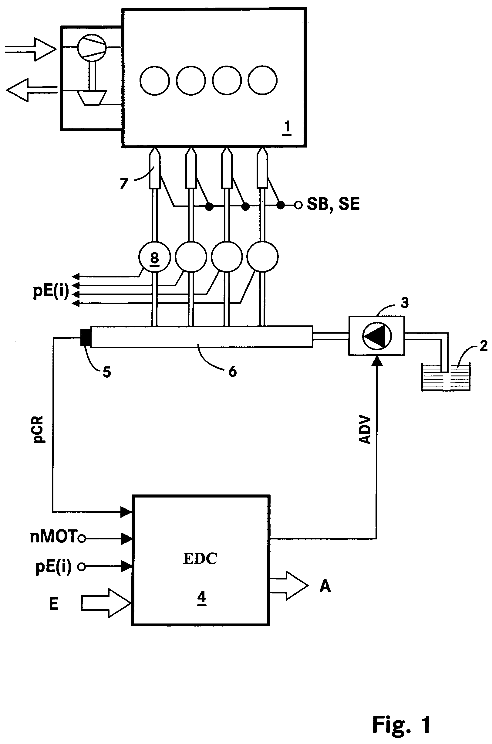 Method of controlling an internal combustion engine with a common rail fuel injection system