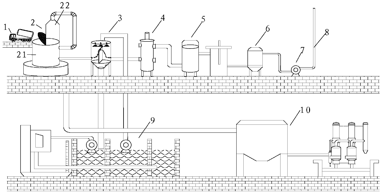 Domestic refuse suspension-type combustion carbonization pyrolysis system and treatment technique thereof
