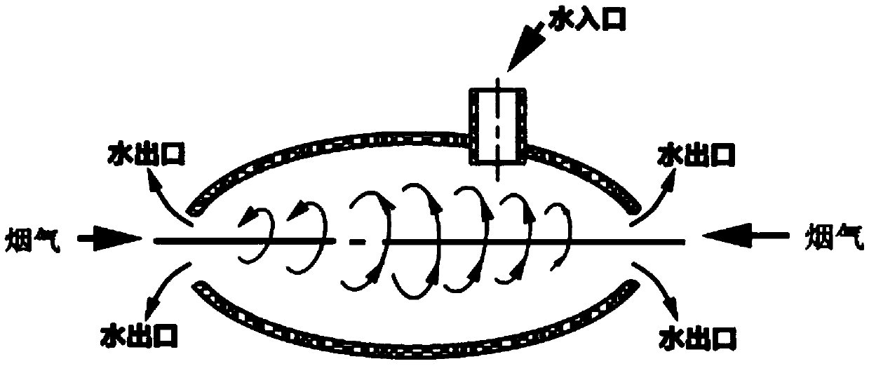 Domestic refuse suspension-type combustion carbonization pyrolysis system and treatment technique thereof