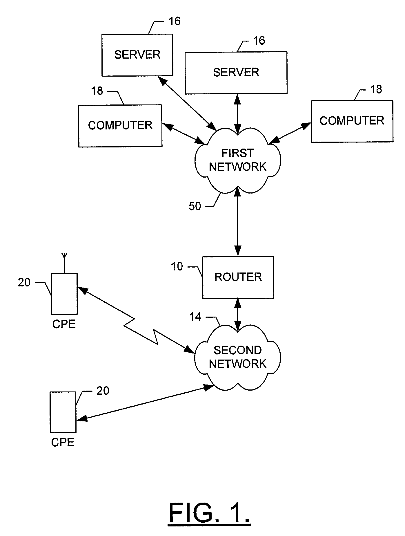 Method, computer program product, and apparatus for providing a distributed router architecture