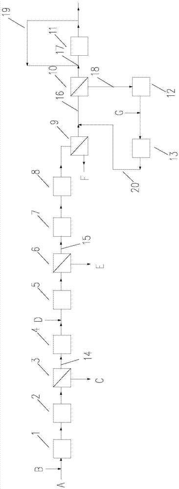 Salt-containing wastewater treatment system and treatment method