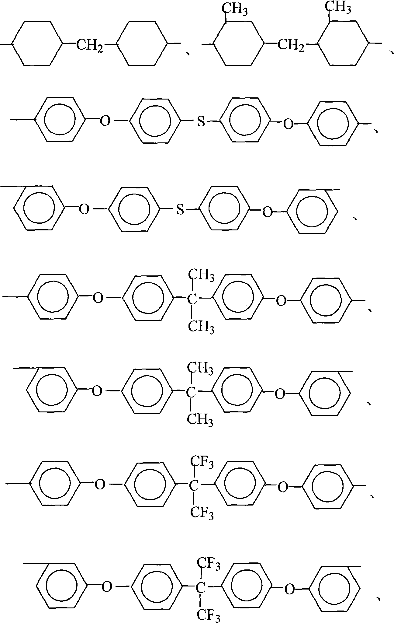 Polyimide film with high visible light permeability and preparation thereof