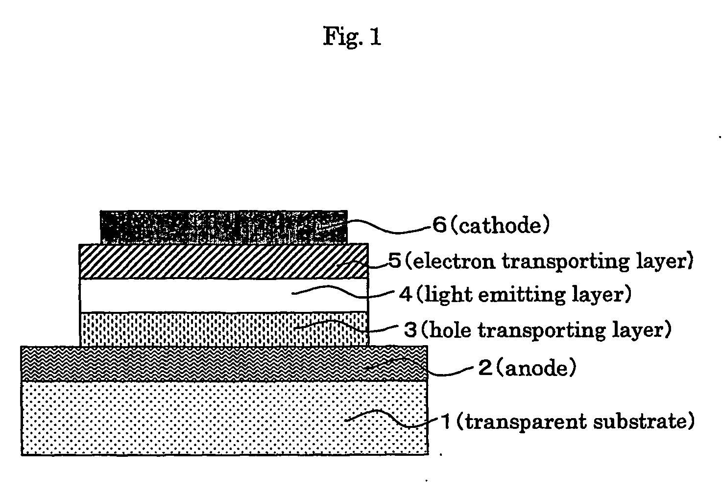 Phosphorescent polymer compound and organic light emitting device using the same