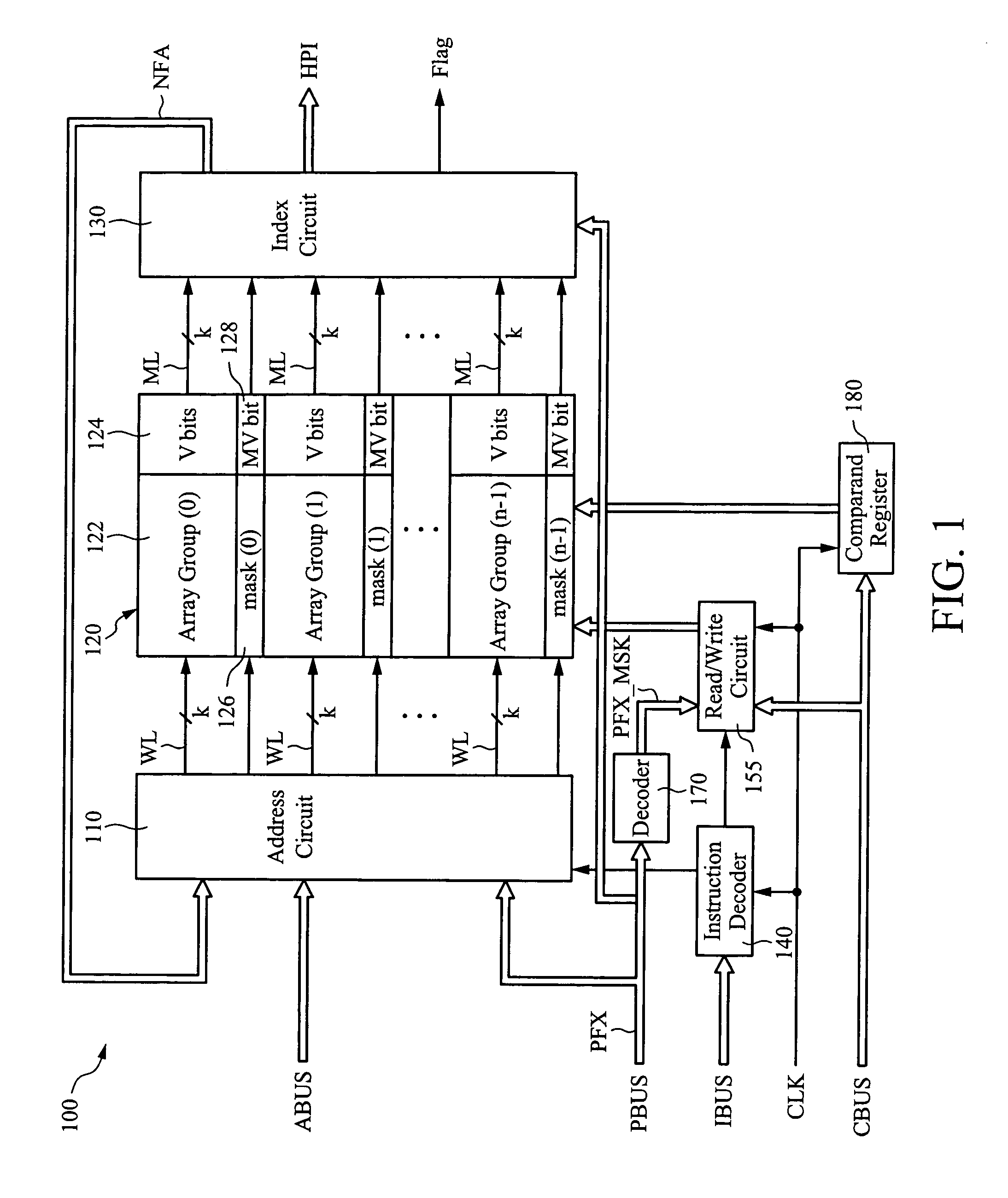 Ternary content addressable memory device