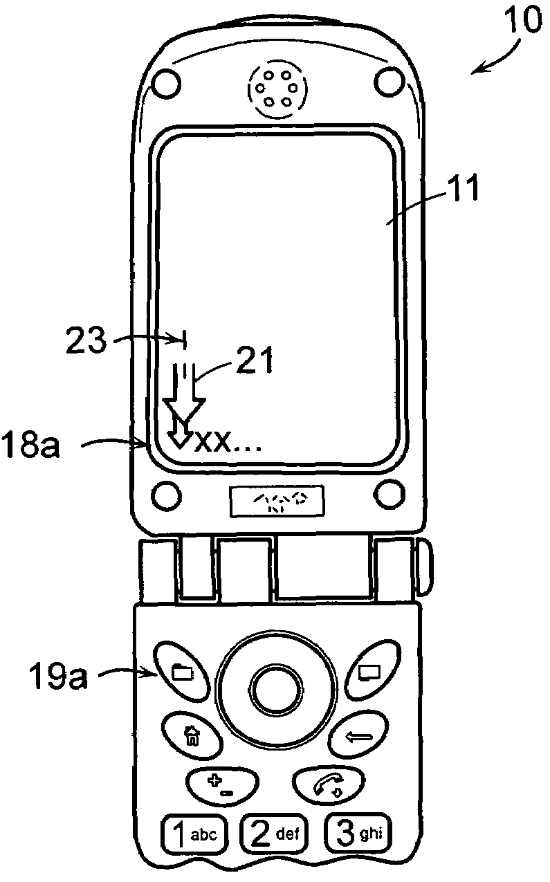 Method and apparatus for soft keys of an electronic device