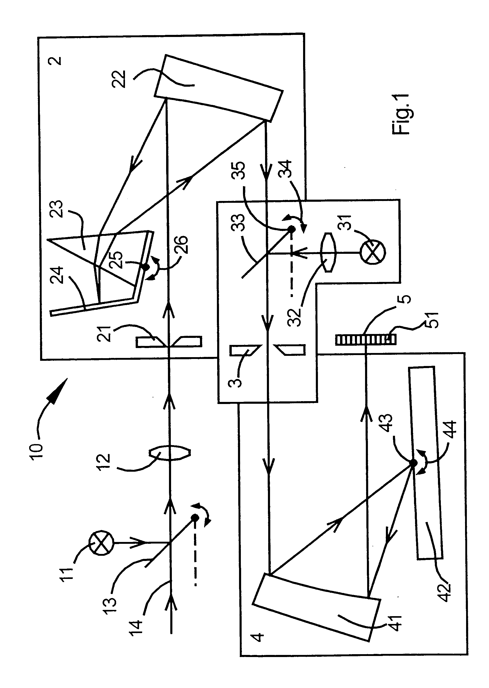 Assembly and method for wavelength calibration in an echelle spectrometer