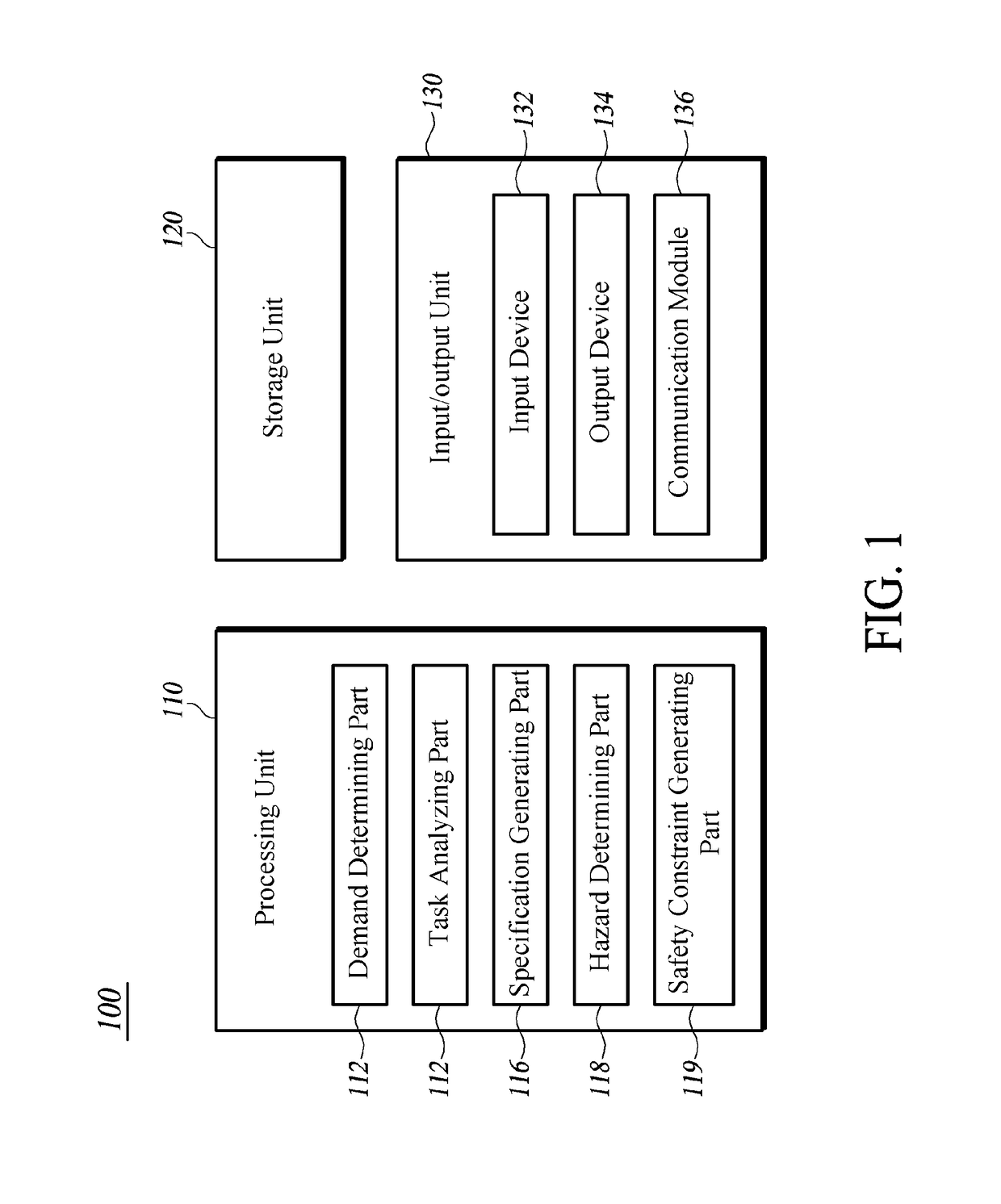 Method and apparatus for analyzing hazard of elevator control software, and computer readable recording medium