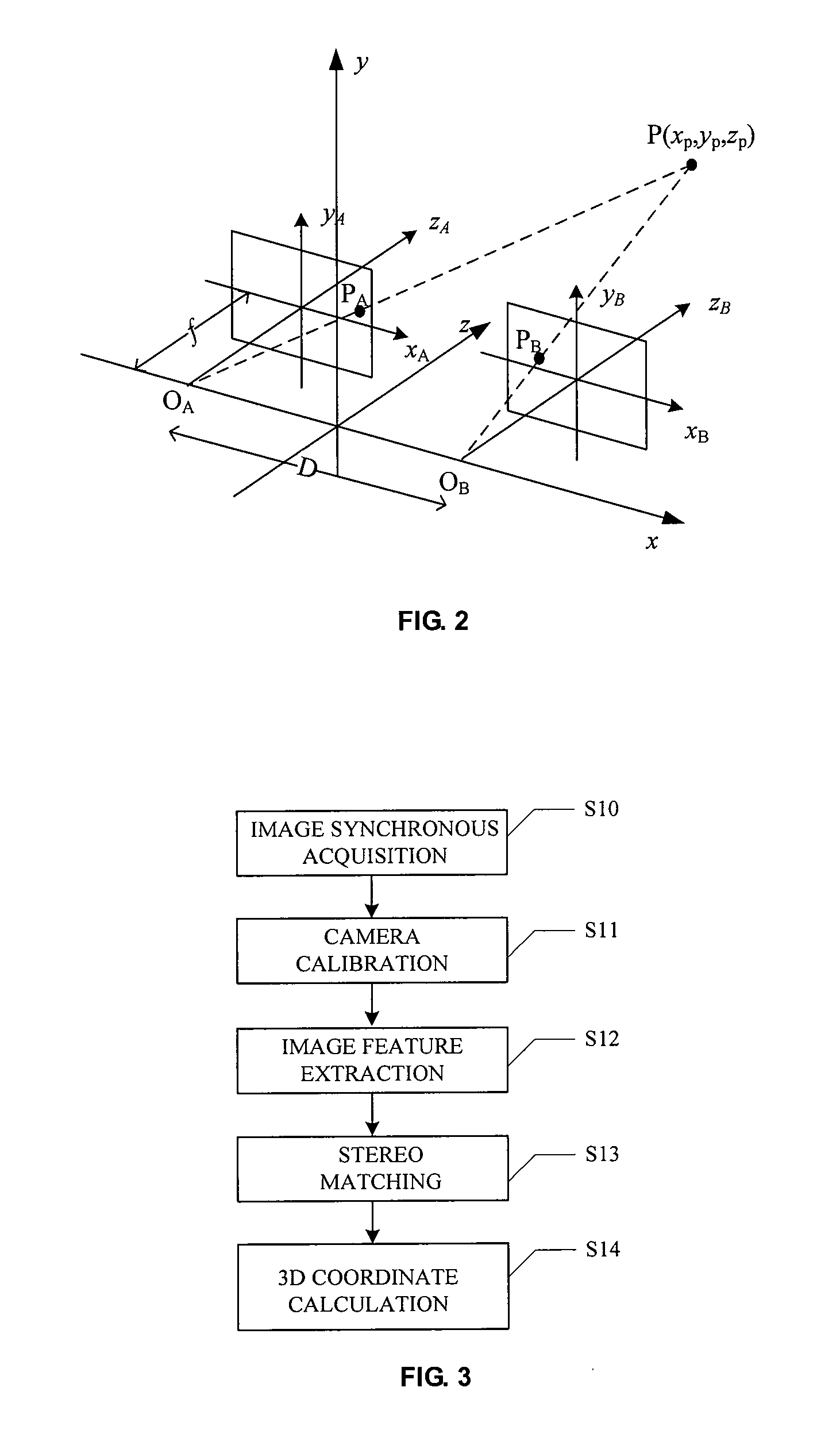 CT device and method based on motion compensation