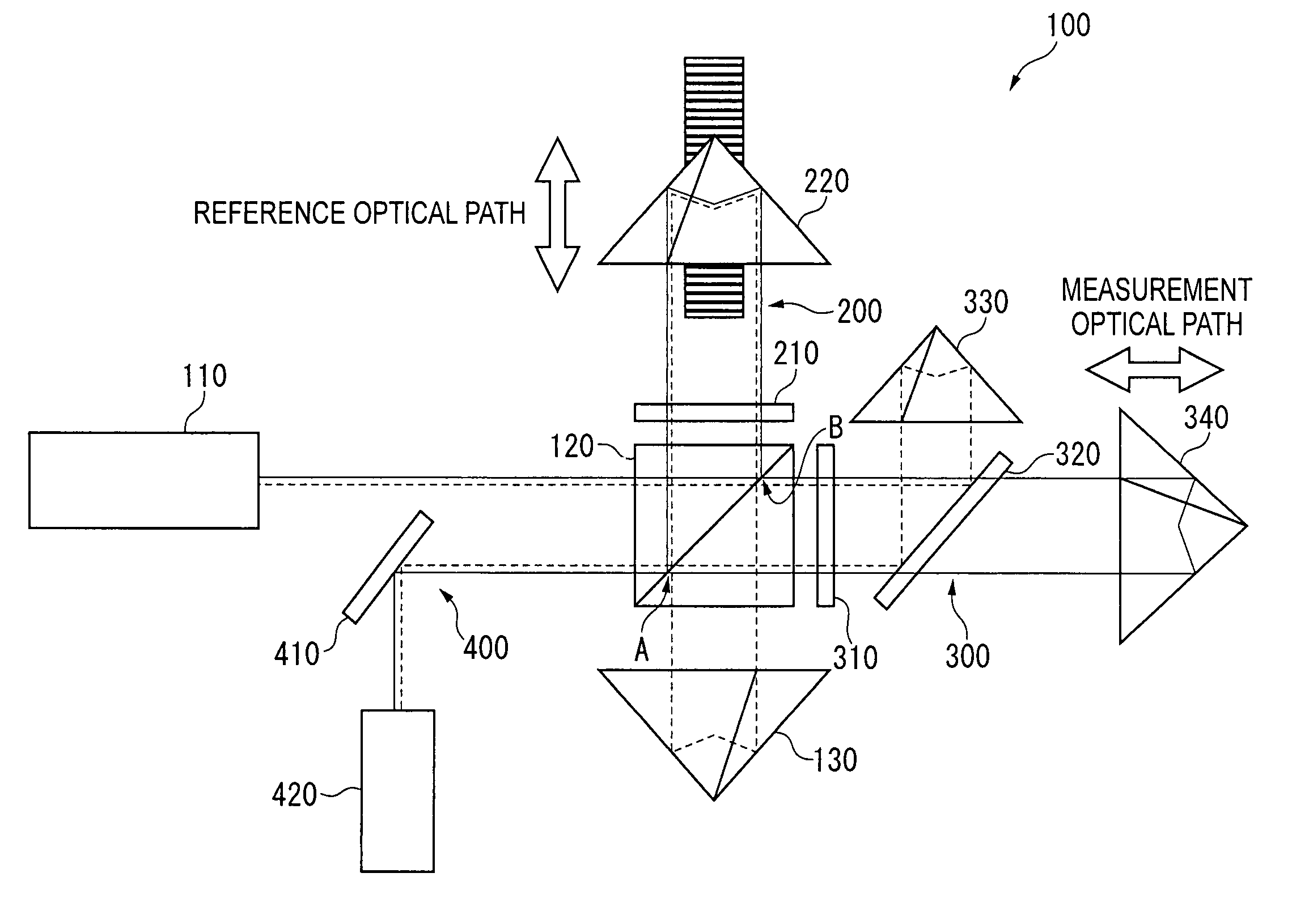 Displacement measuring instrument and displacement measuring method