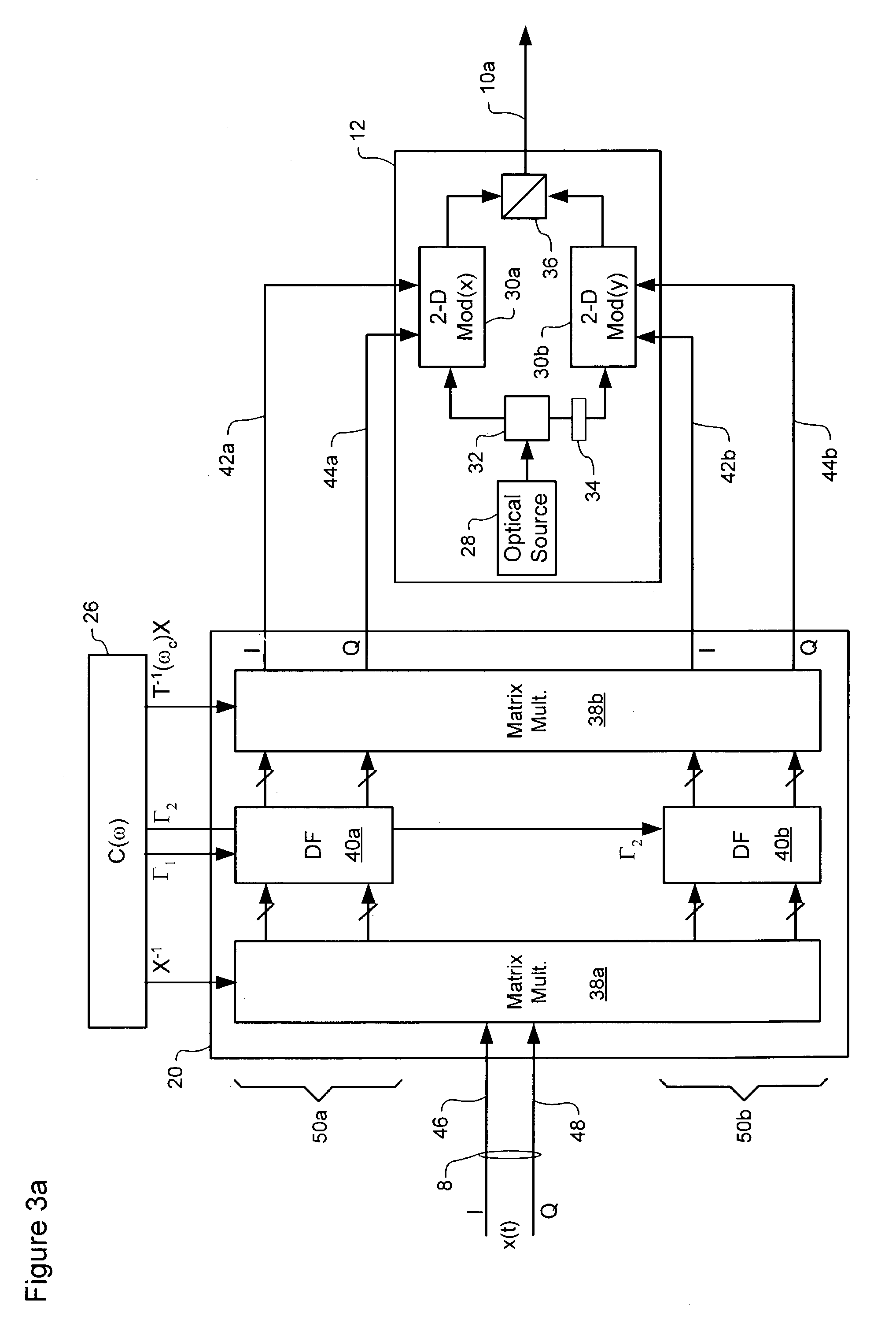 Electrical domain mitigation of polarization dependent effects in an optical communications system