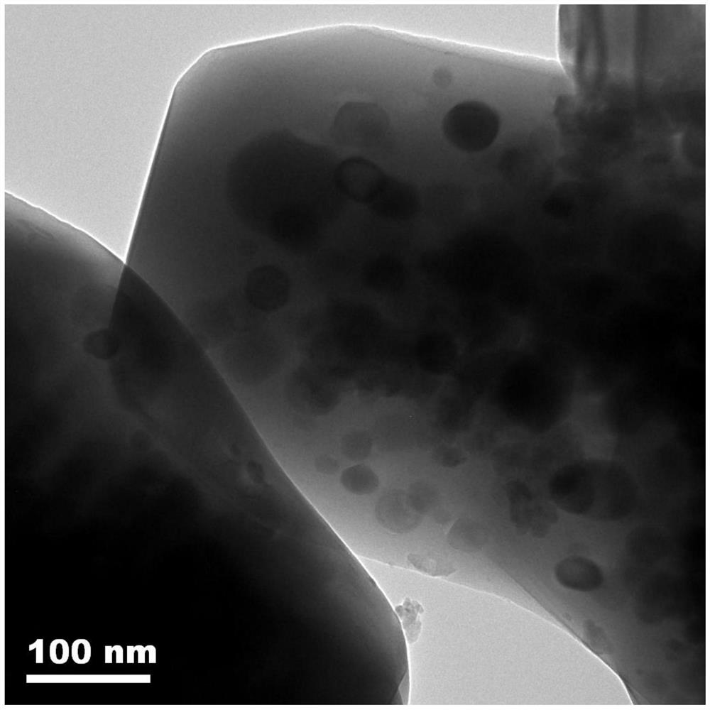 A preparation method of encapsulating ink for inkjet printing of small particle size ceramics