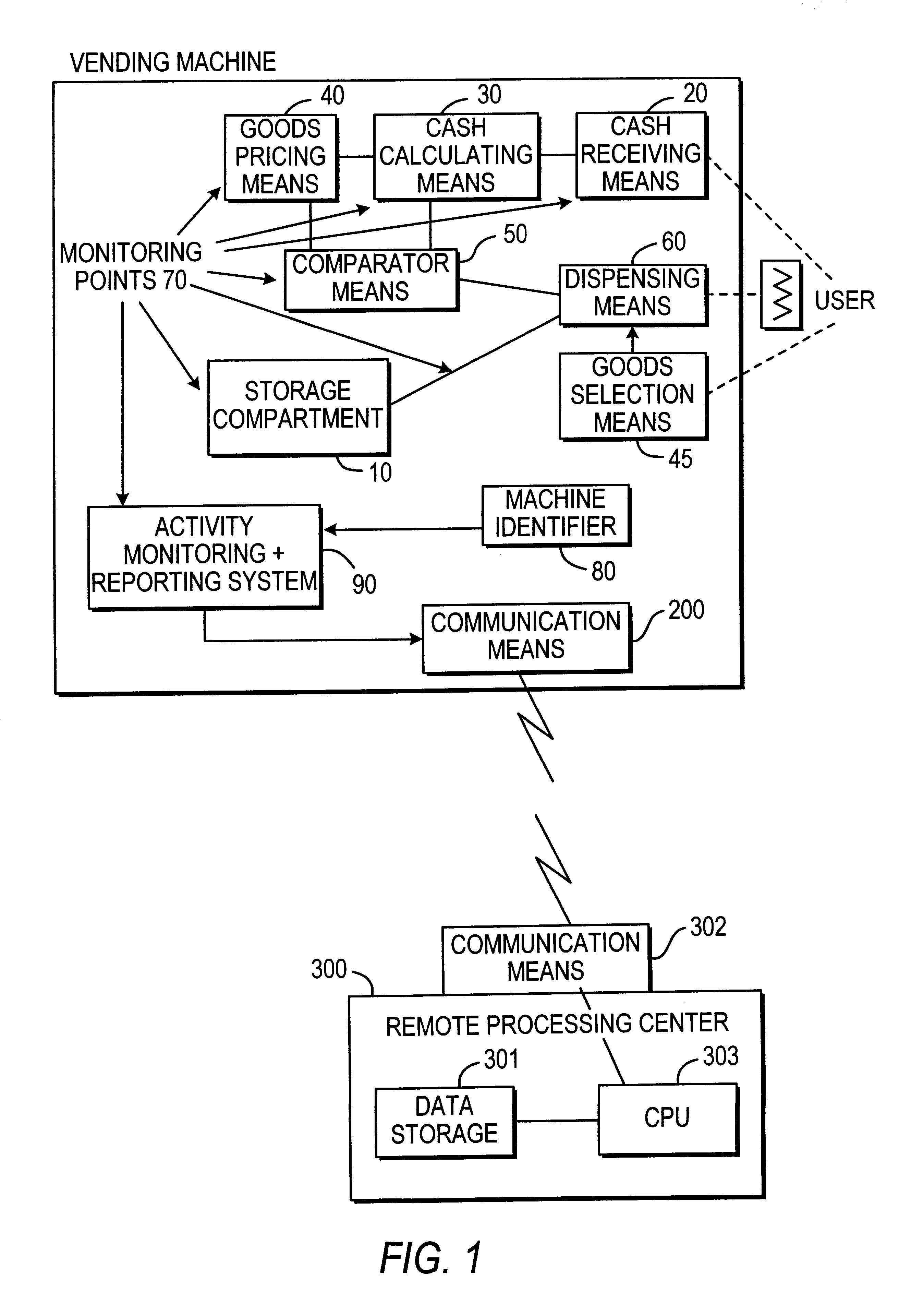 Apparatus and method for improved vending machine inventory maintenance
