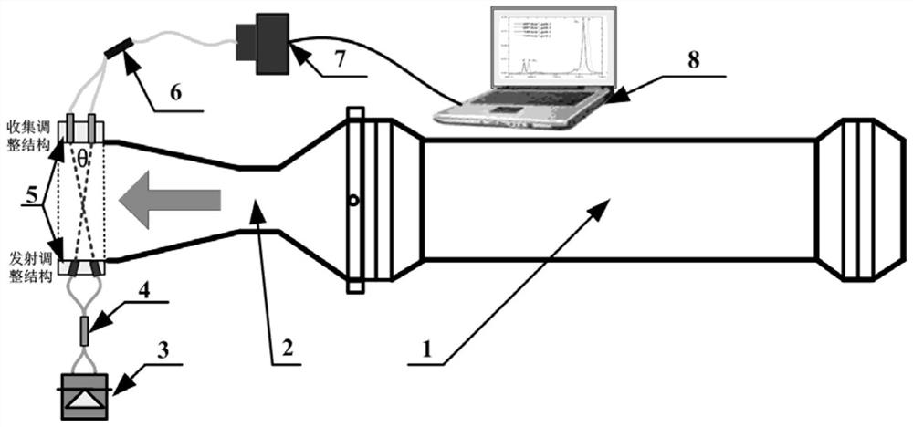 A low-enthalpy electric arc heater gas flow enthalpy diagnosis system and diagnosis method