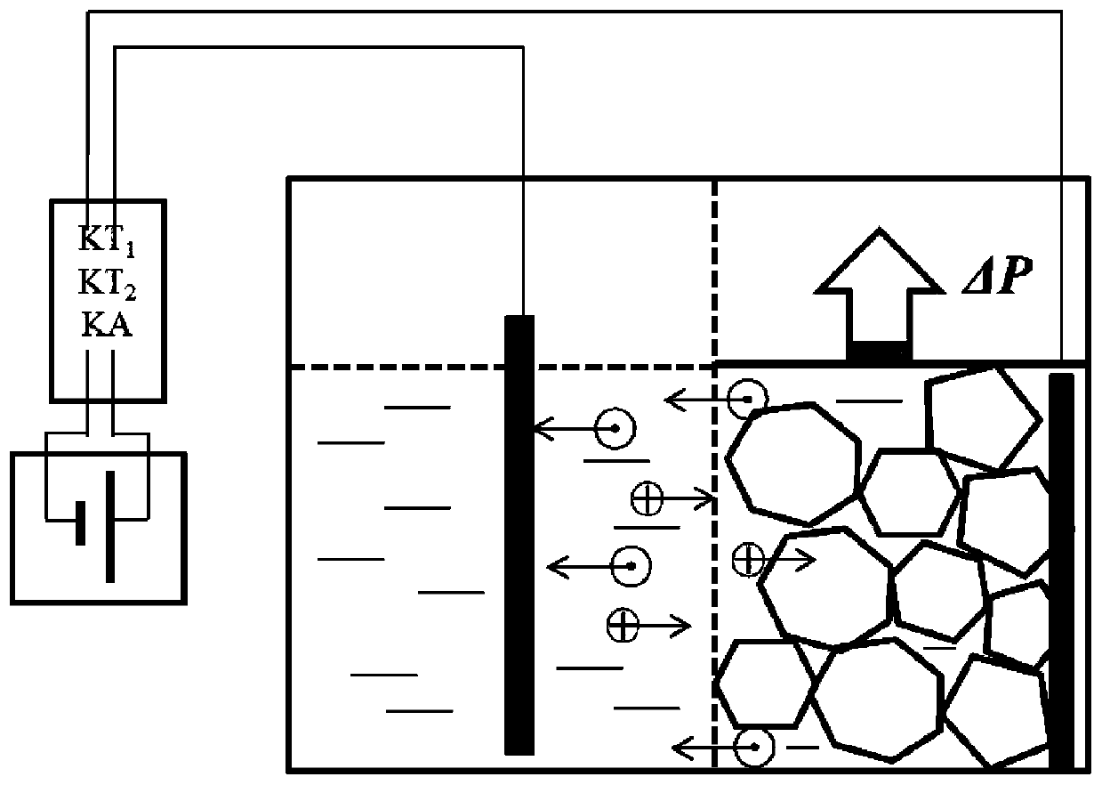 Molybdenum disulfide nano-sheet material preparation method