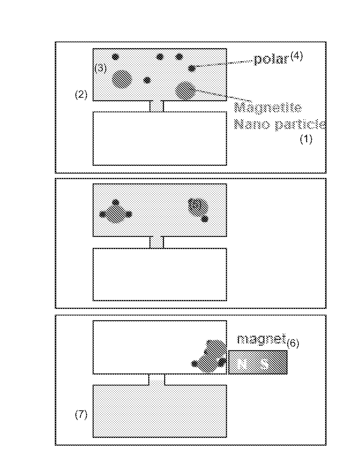 Method and systems to remove polar molecules from refinery streams