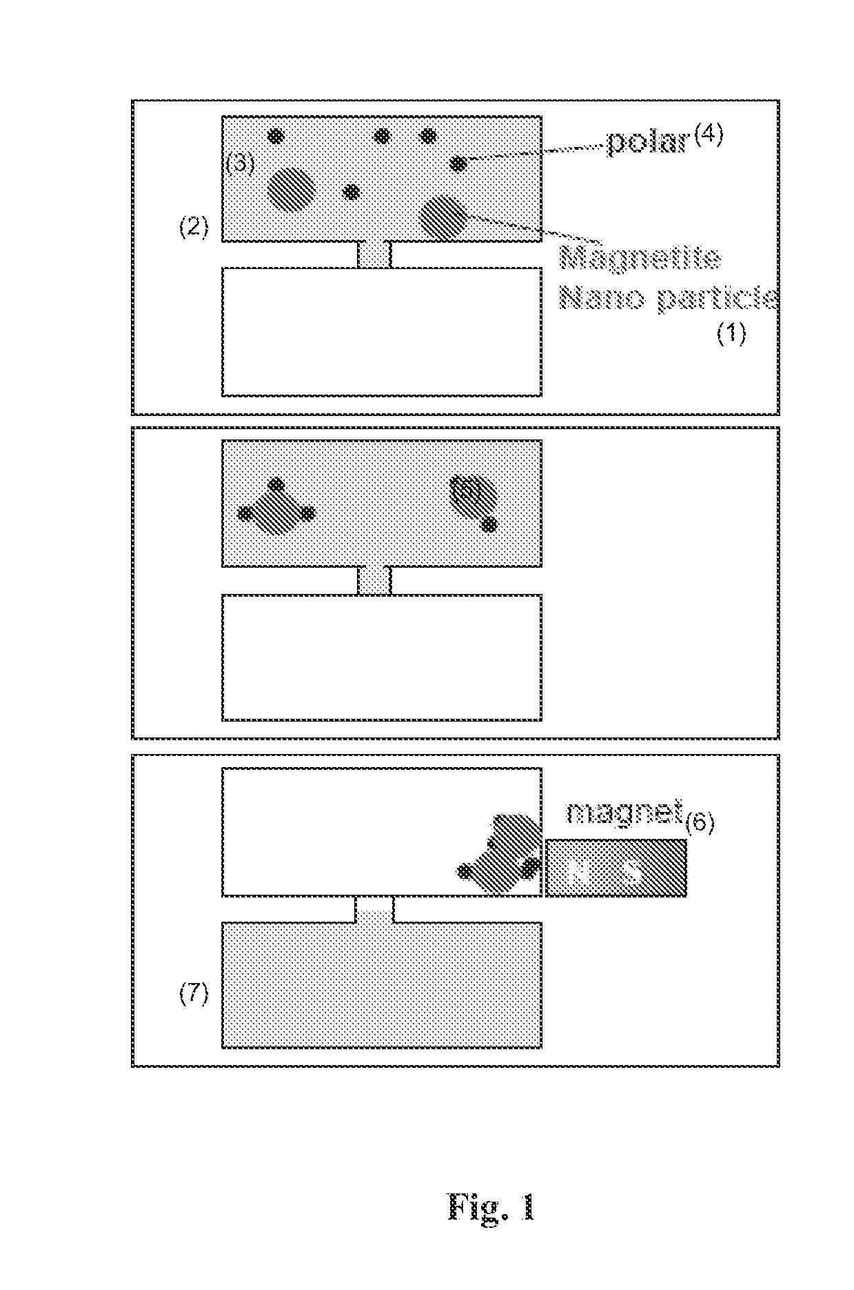Method and systems to remove polar molecules from refinery streams