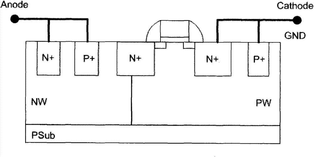 Thyristor for electrostatic discharge