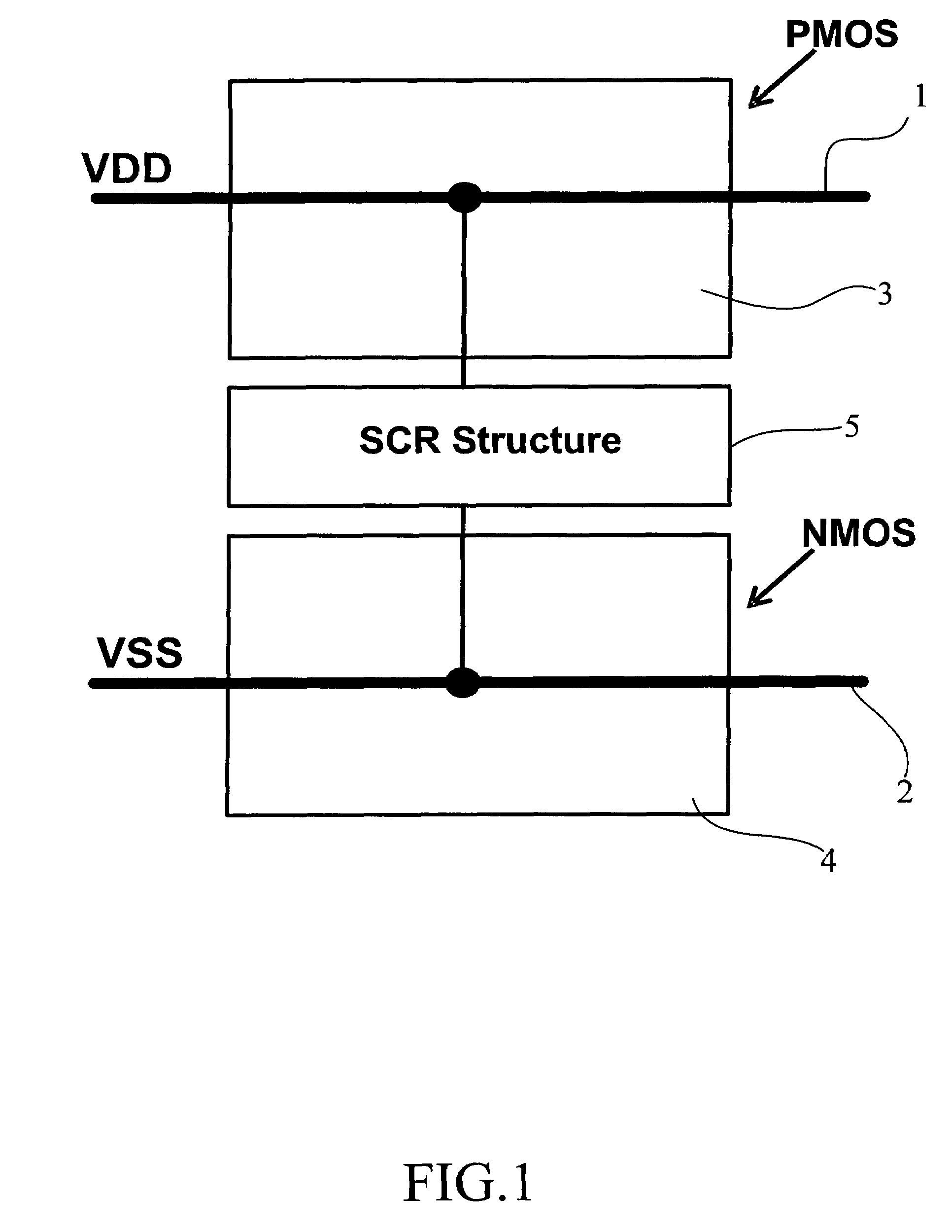 Silicon controlled rectifier for the electrostatic discharge protection