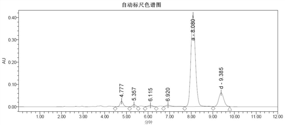 A kind of technology of extracting butenyl spinosad from fermentation liquid of Saccharopolyspora spp.