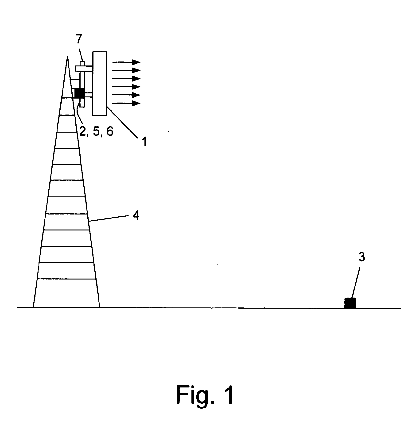 System and method for accurately directing antennas