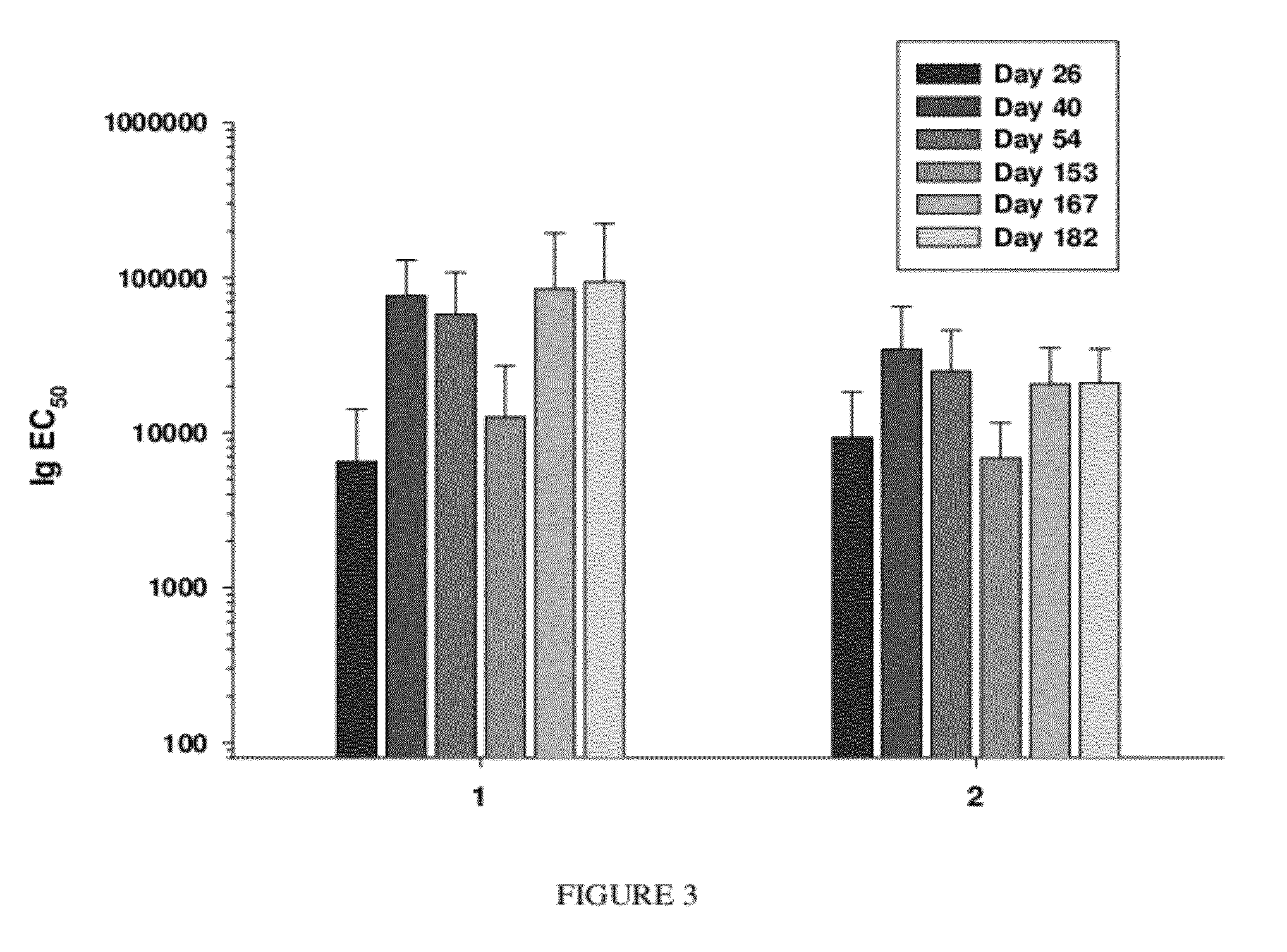 Synthetic nanocarrier vaccines comprising peptides obtained or derived from human influenza a virus m2e