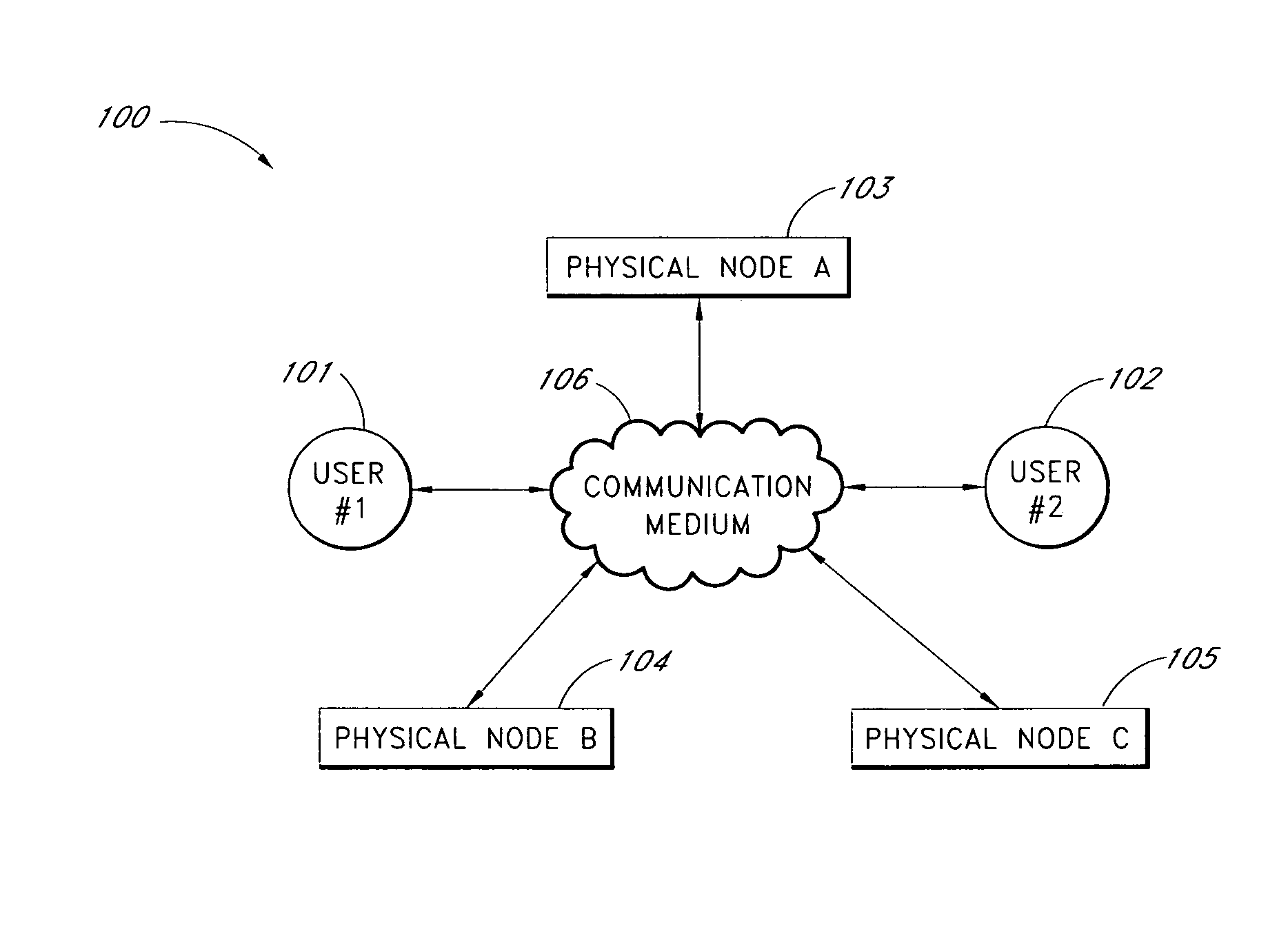 Systems and methods for portals into snapshot data