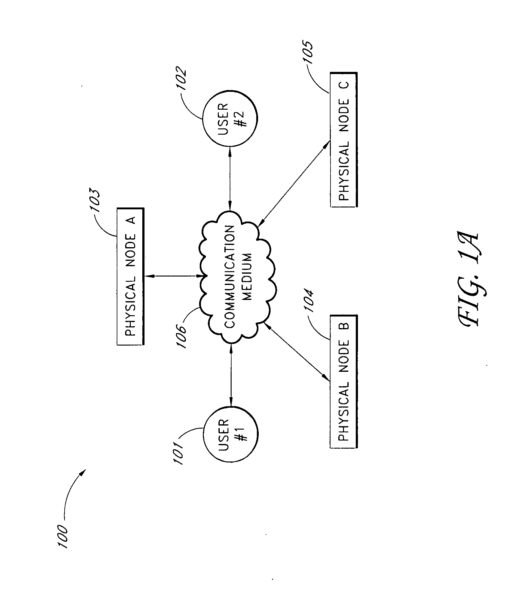Systems and methods for portals into snapshot data