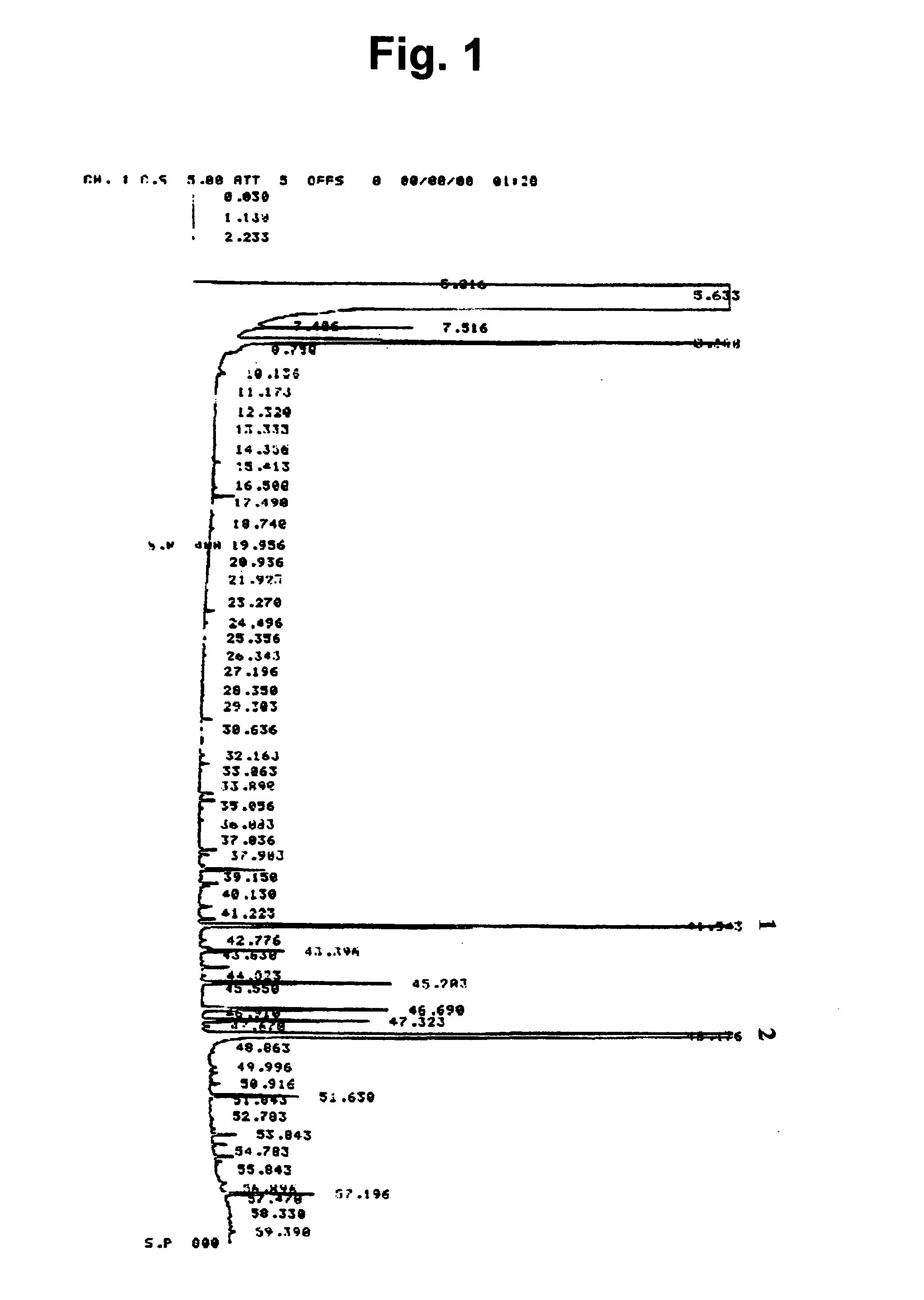 Anxiolytic composition comprising essential oil derived from plants as active ingredients, anxiolytic comprising thereof, and a producing method thereof
