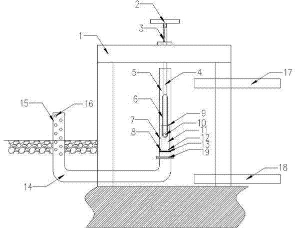 Constructed wetland water level control device and technology thereof