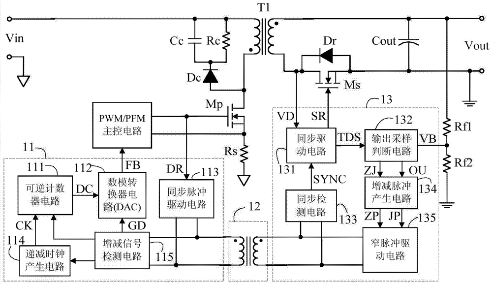 Feedback control method and circuit of switching power supply