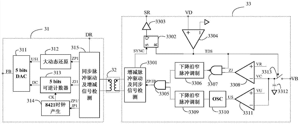 Feedback control method and circuit of switching power supply