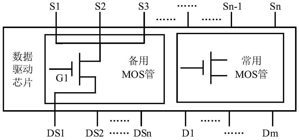 Data-driven module, its failure detection method, and display device