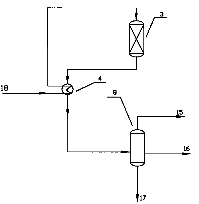 Method for preparing olefin in lightweight by catalytic cracking olefin of containing carbon