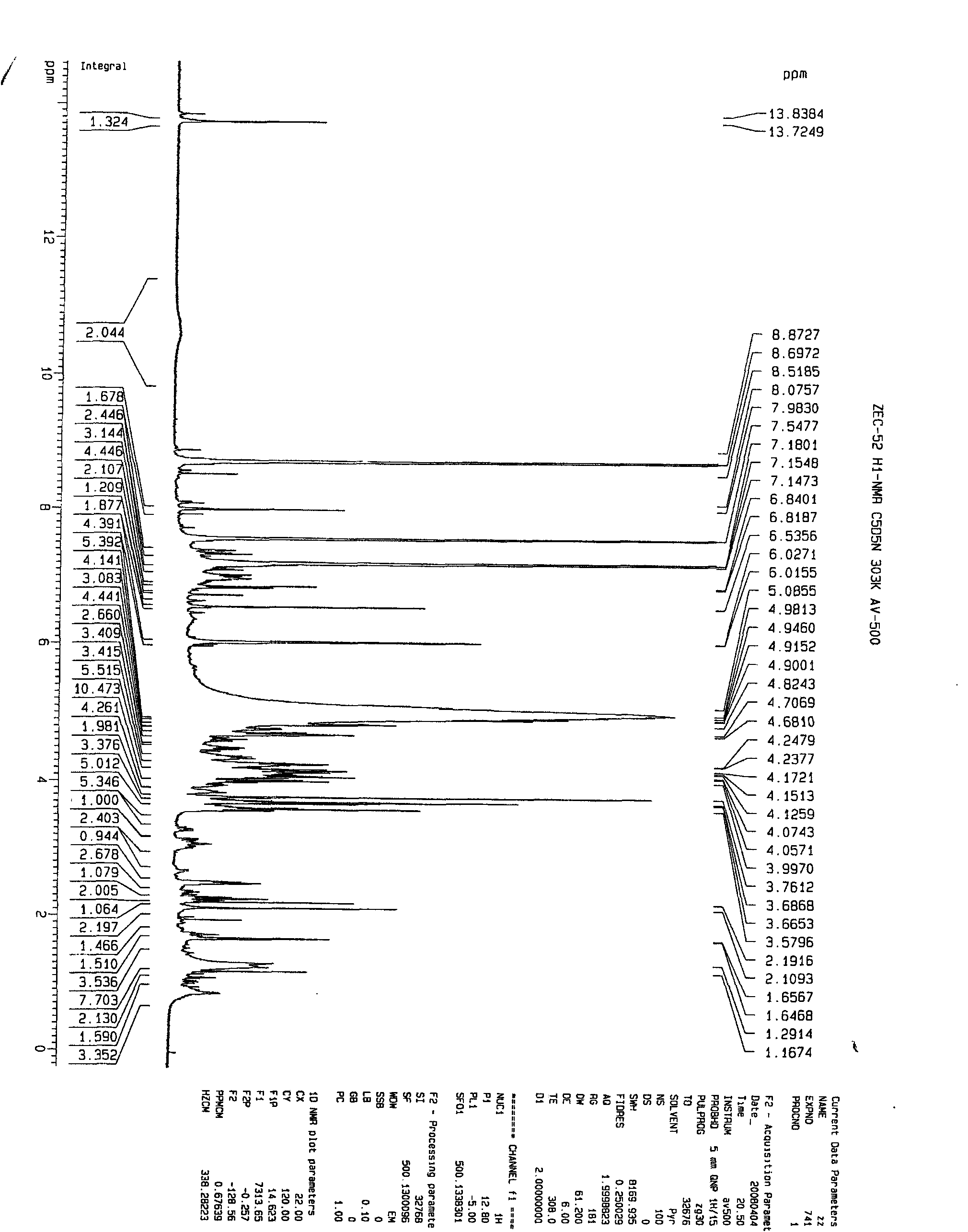 Novel lycoris quinolone alkaloid and preparation method and application thereof