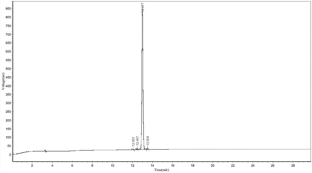 Bioactive small peptide, synthesis method and use thereof as animal feed additive