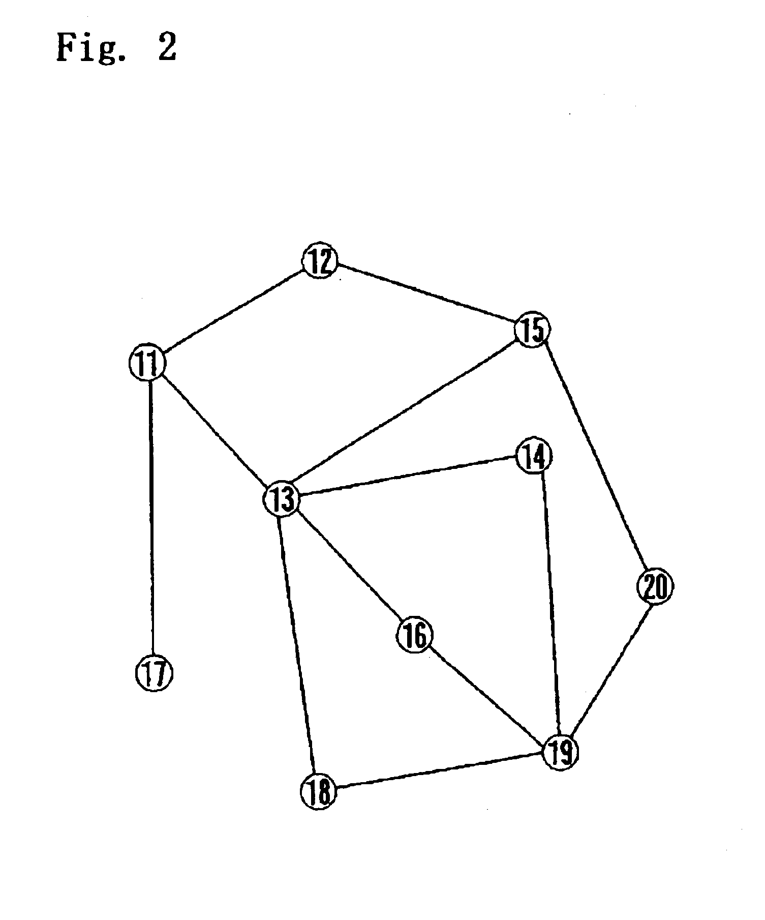 Human relationships registering system, method and device for registering human relationships, program for registering human relationships, and medium storing human relationships registering program and readable by computer