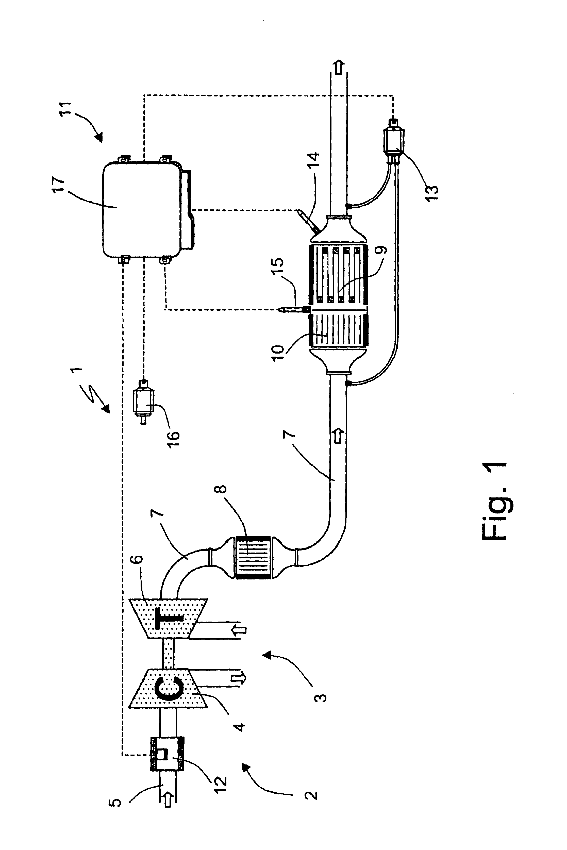 Method of determining the amount of particulate accumulated in a particulate filter
