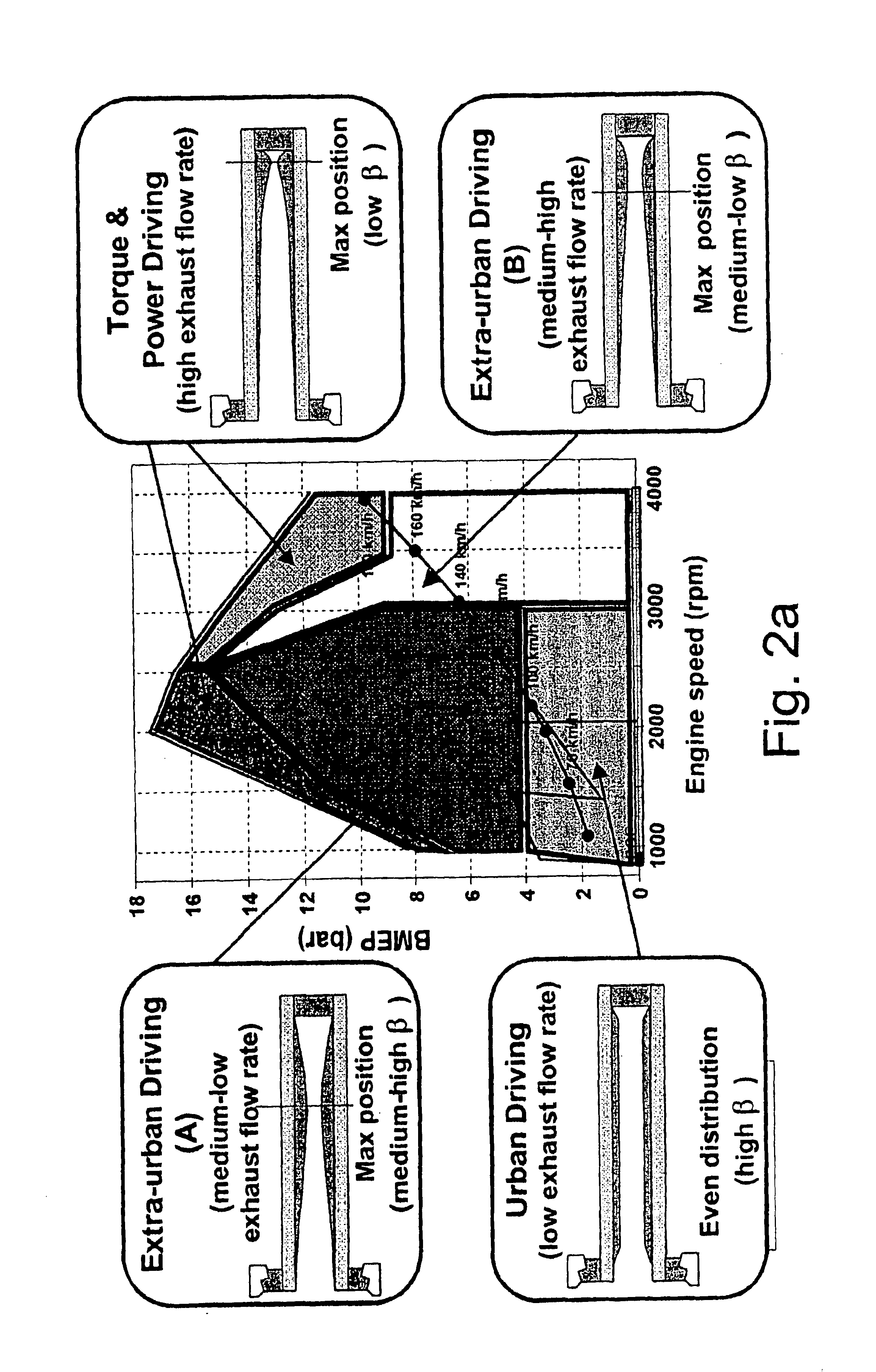 Method of determining the amount of particulate accumulated in a particulate filter