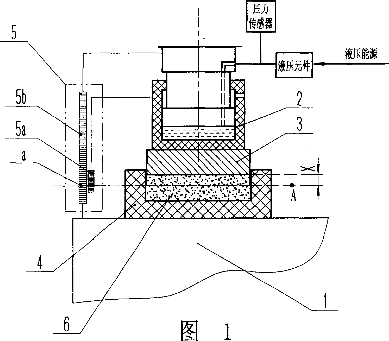Pressure monitord by displacement type method for controlling fluid form machine for powder