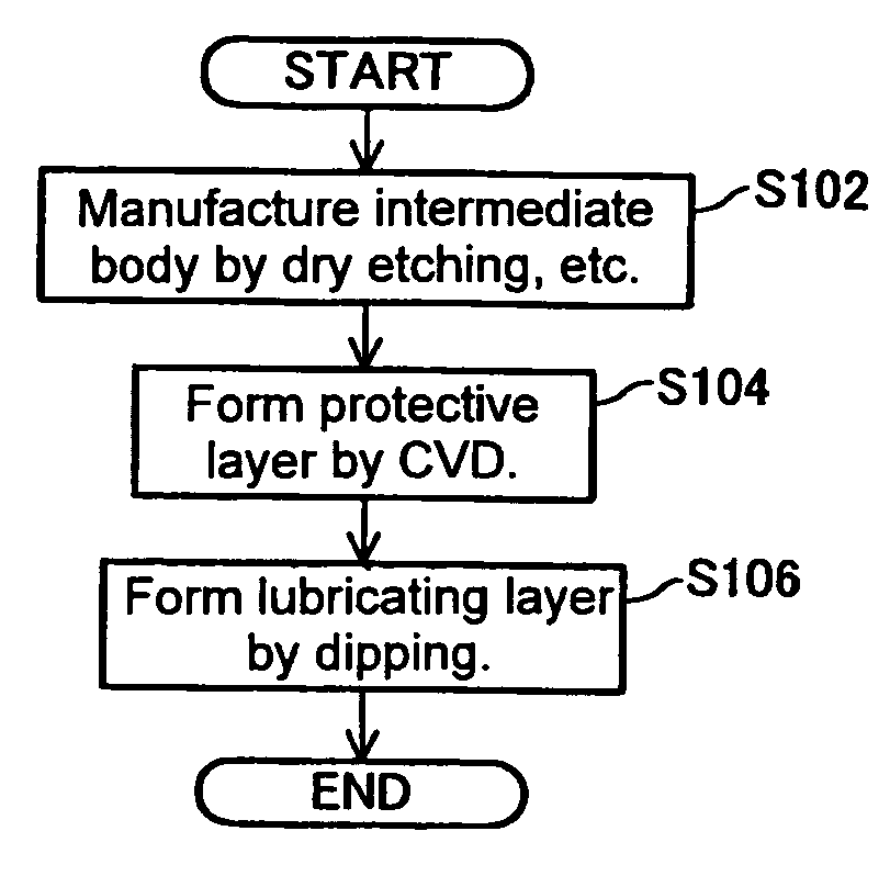 Magnetic recording medium, magnetic recording and reproducing apparatus, and manufacturing method of magnetic recording medium