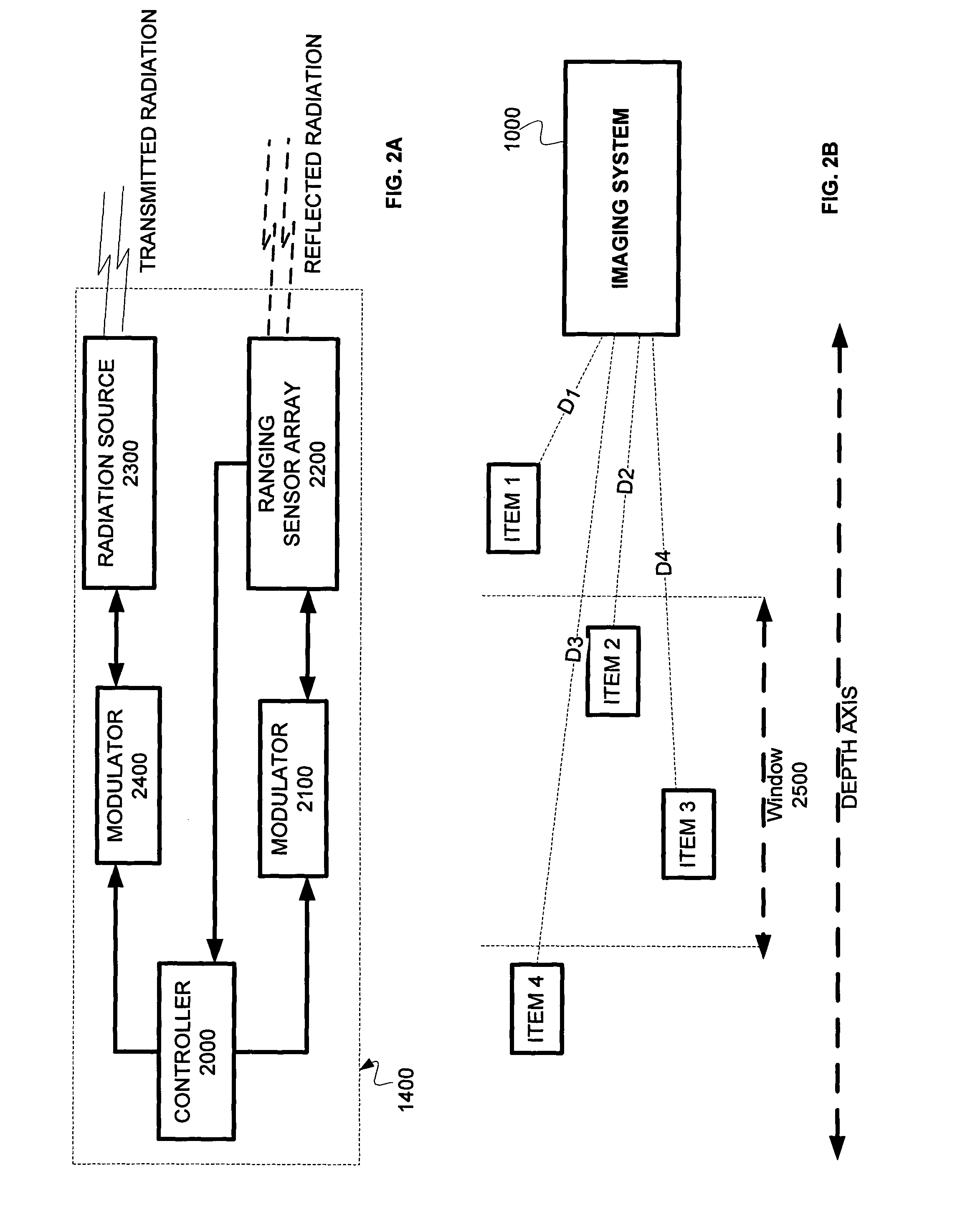 Method, device and system for imaging