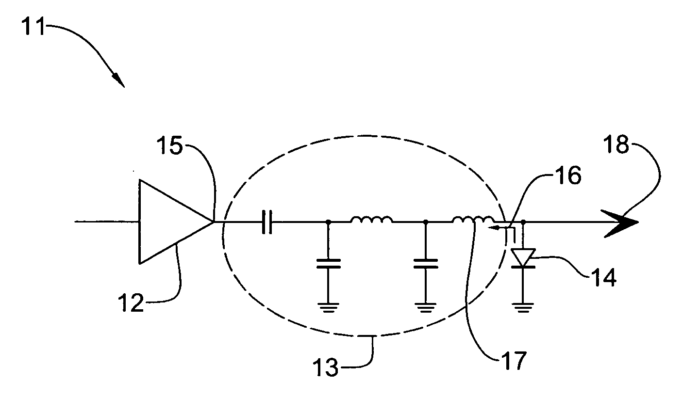 Narrow ultra wideband pulse generator