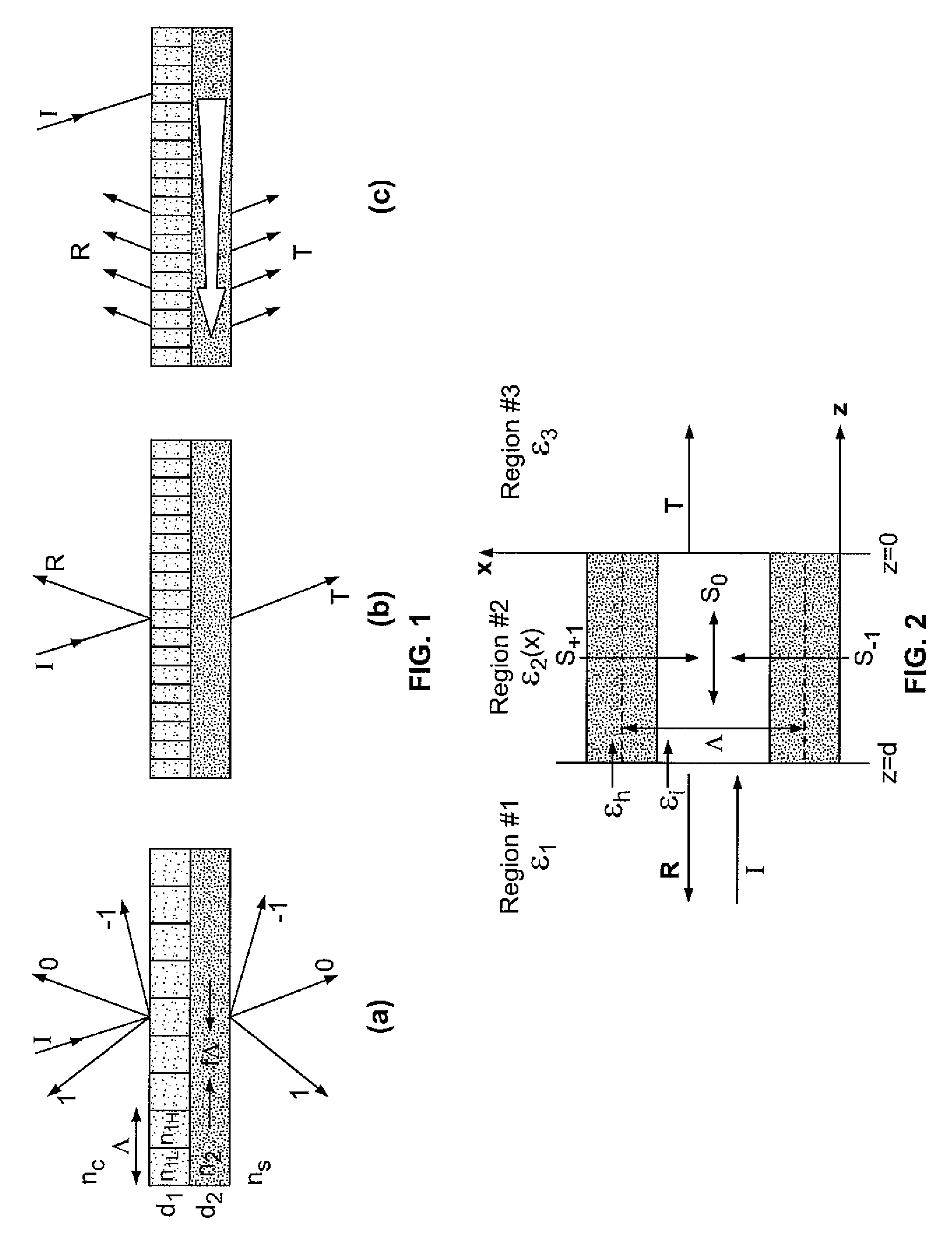 Tunable resonant leaky-mode N/MEMS elements and uses in optical devices