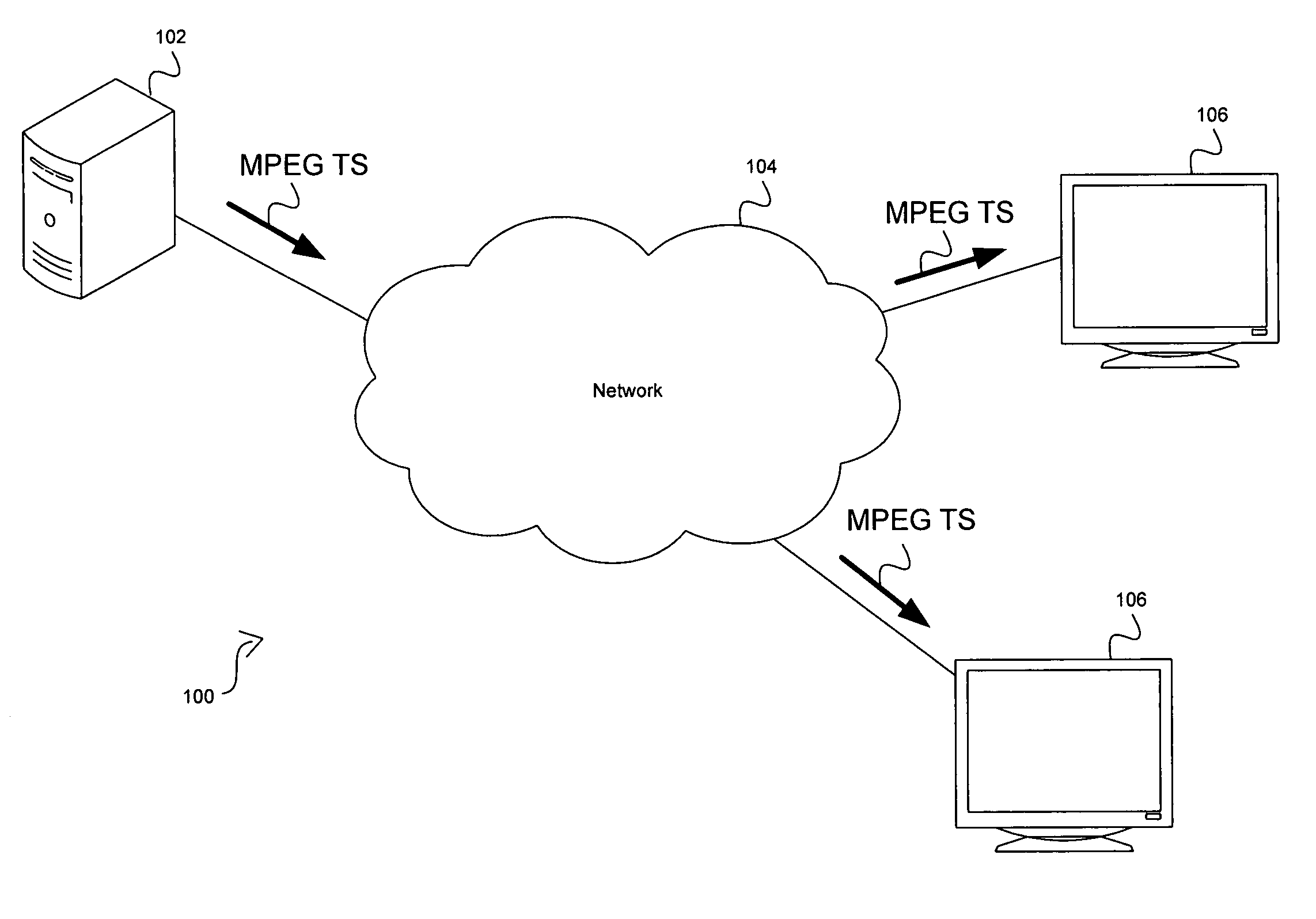 Method and system for audio and video transport