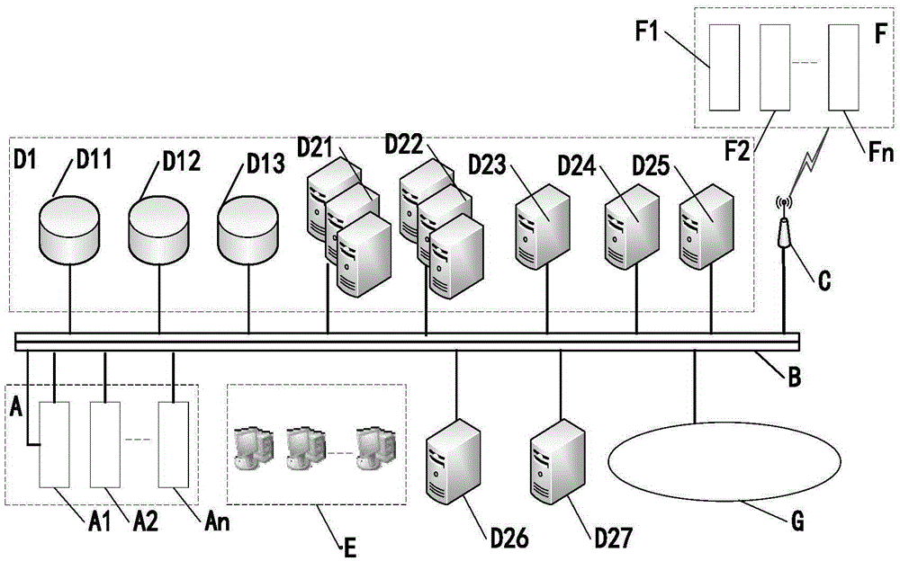 Airport runway foreign body monitoring system and method