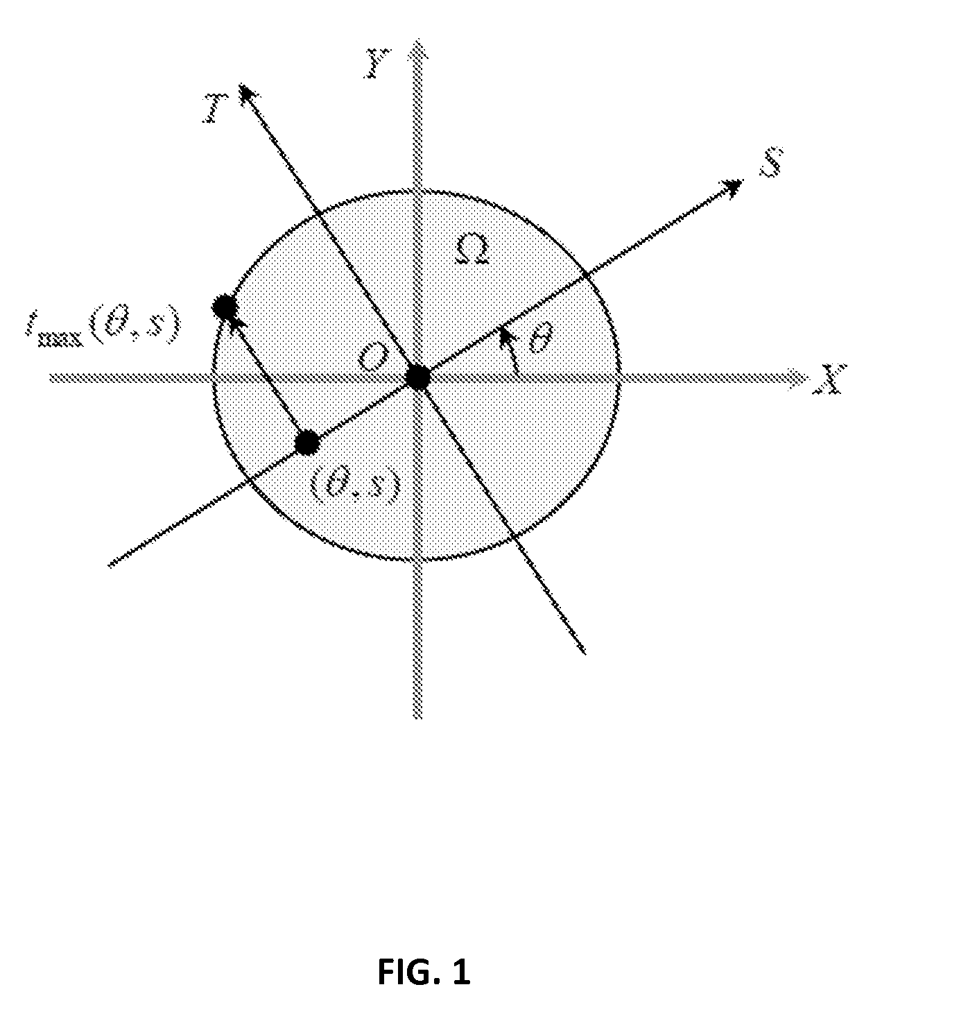 Methods for improved single photon emission computed tomography using exact and stable region of interest reconstructions